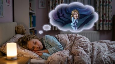 Rüyada Korkmak Ne Anlama Gelir